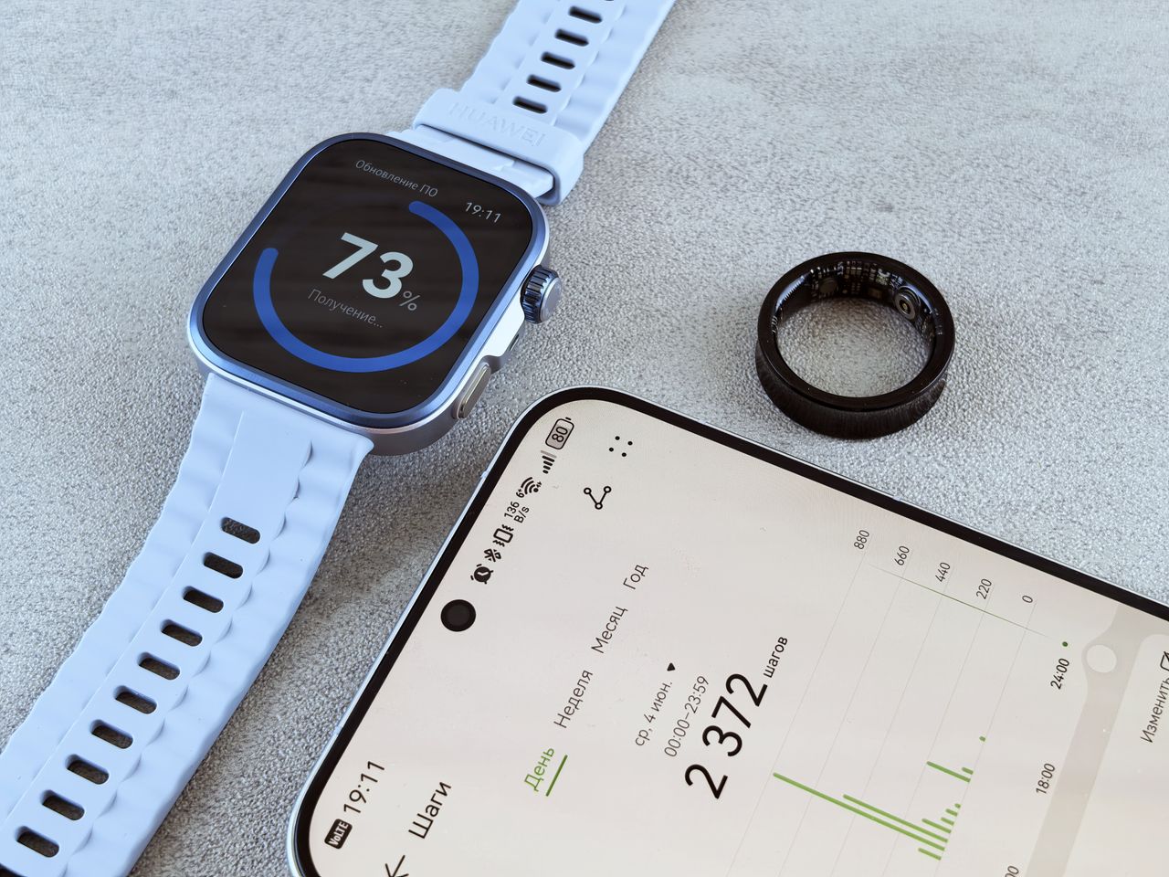 Smart Rings