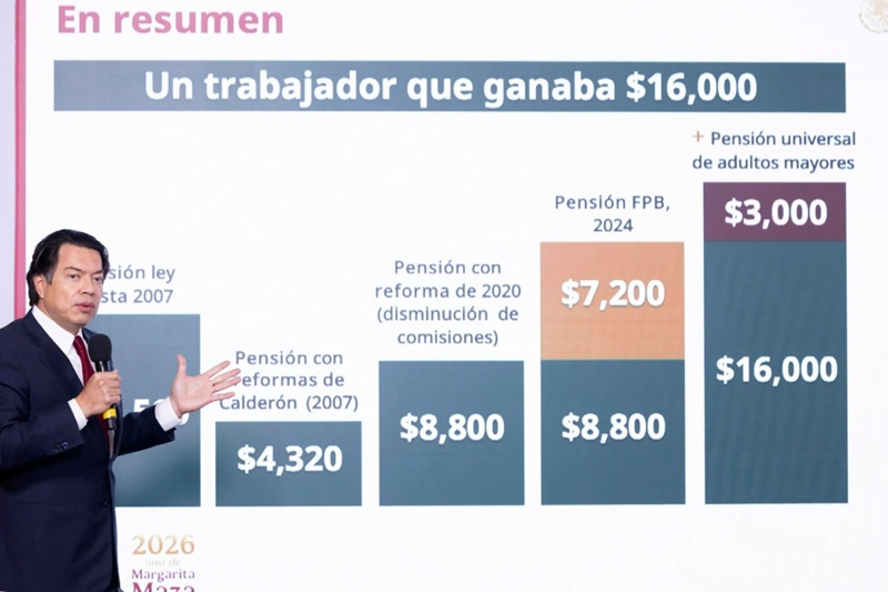 mario-delgado-sep-maestros-cnte-1-1536x1024